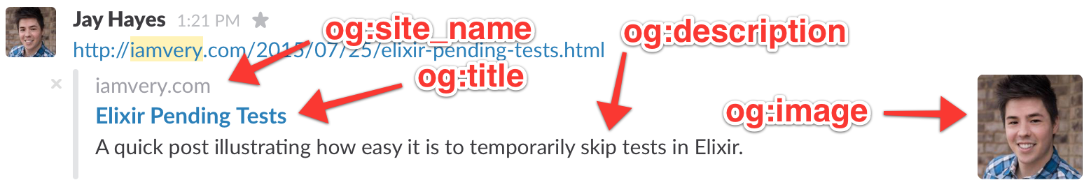 annotated screenshot of a slack-rendered link