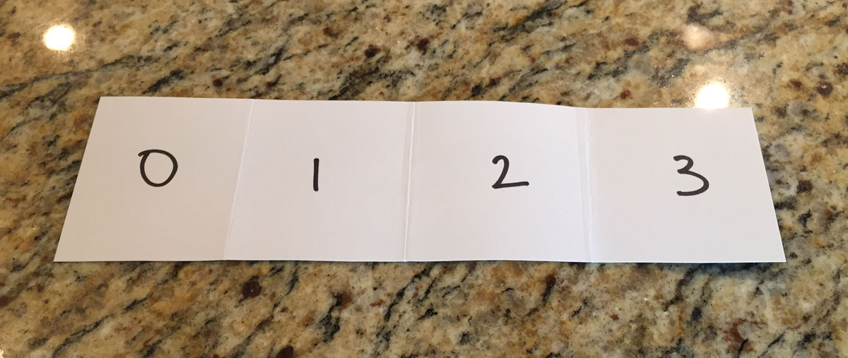 strip of paper with numbers on it